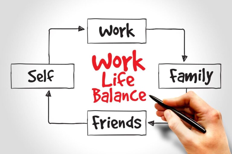 In Balance kommen – Tipps für Pragmatiker und Systematiker 7 worklife scaled