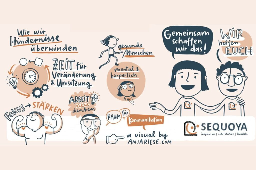 Work-Life-Romance: Was wir für gute Arbeit brauchen 6 230511 Protokoll Workshop gute Arbeit Hindernisse